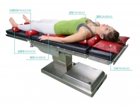 手術大香蕉在线电影-仰臥位Ⅱ